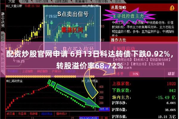 配资炒股官网申请 6月13日科达转债下跌0.92%，转股溢价率68.72%