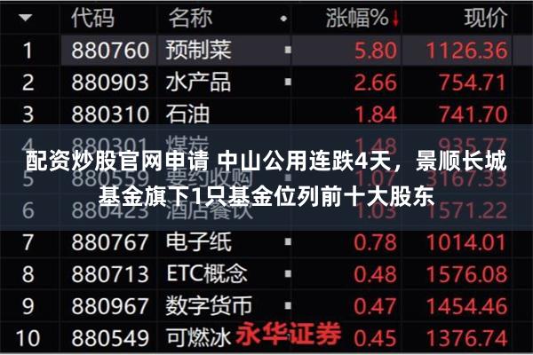 配资炒股官网申请 中山公用连跌4天，景顺长城基金旗下1只基金位列前十大股东